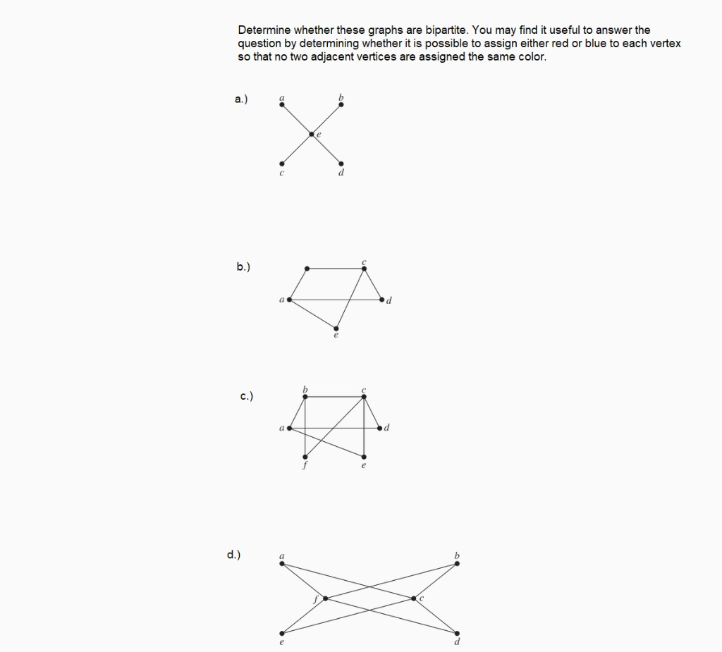 solved-determine-whether-these-graphs-are-bipartite-you-may-chegg