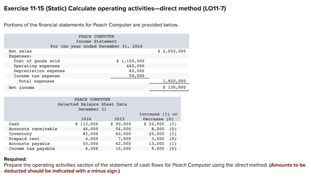 Solved Exercise 1115 (Static) Calculate operating