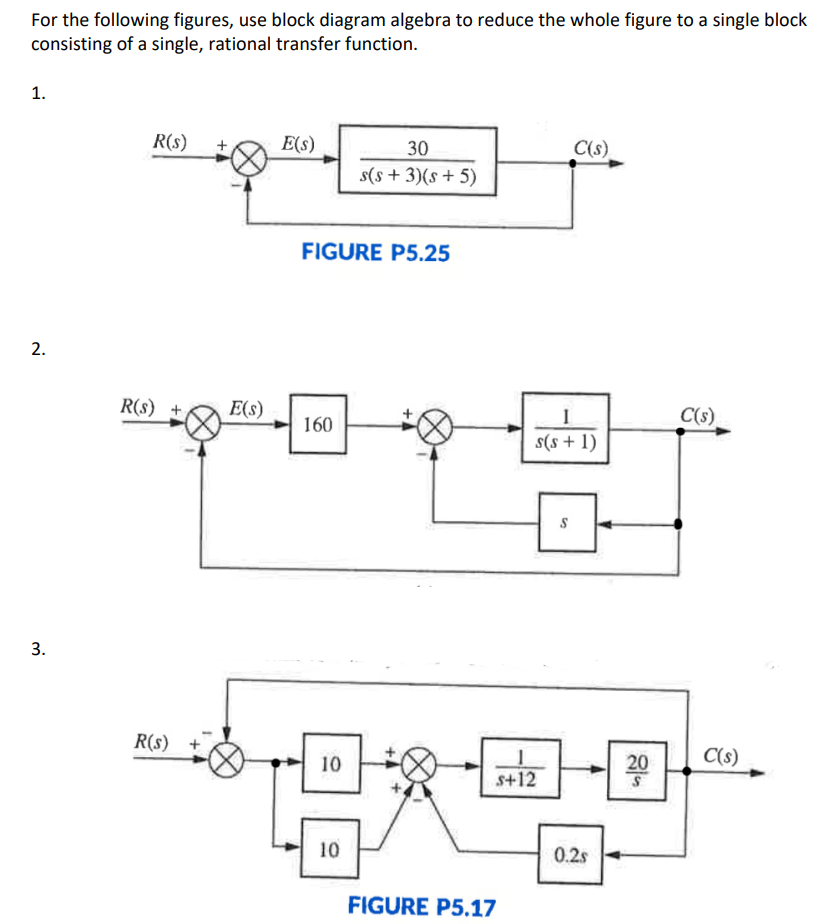Solved For the following figures, use block diagram algebra | Chegg.com