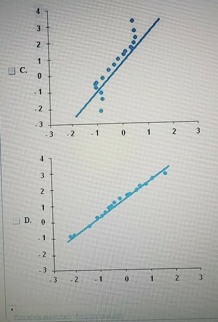 Solved Each of the following normal quantile plots | Chegg.com