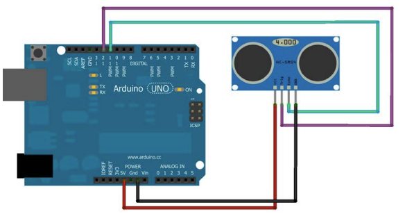 Solved The second type of sensor that we use in this lab is | Chegg.com
