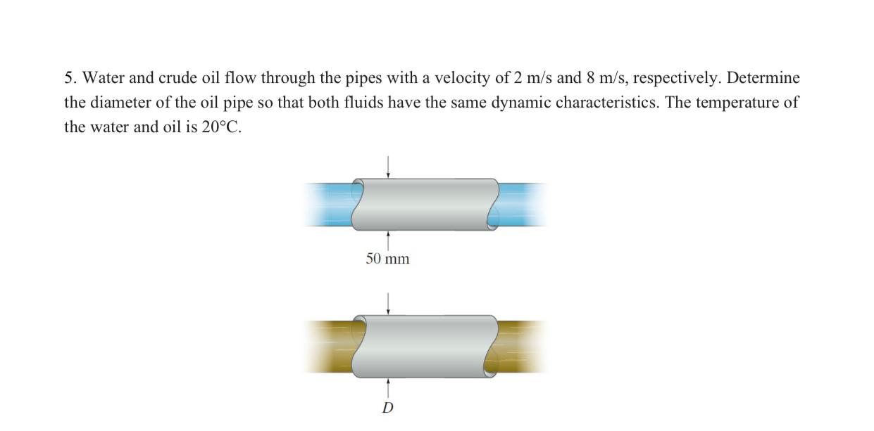 Solved Can you please explain what each variable is and the | Chegg.com