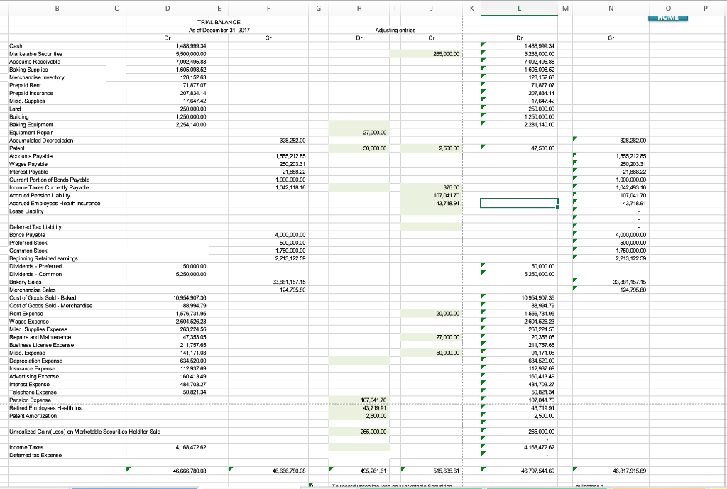 Solved Overview: Imagine that you are working as a financial | Chegg.com