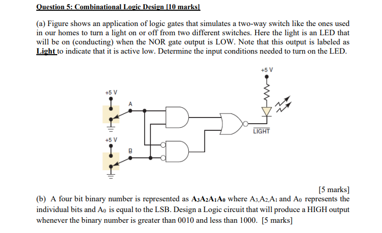 Solved Question 5: Combinational Logic Design [10 marks) (a) | Chegg.com