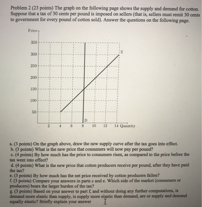 Solved Problem 2 (23 points) The graph on the following page | Chegg.com
