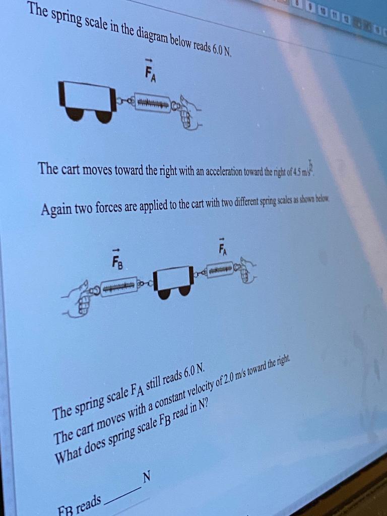 Solved The spring scale in the diagram below reads 6.0 N. FA