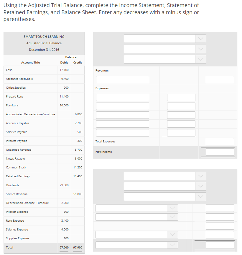 Solved Using the Adjusted Trial Balance, complete the Income | Chegg.com