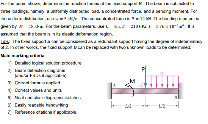 Solved For the beam shown, determine the reaction forces at | Chegg.com
