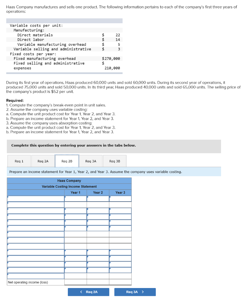 Solved Haas Company manufactures and sells one product. The | Chegg.com