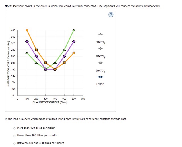 Solved 7 Costs In The Short Run Versus In The Long Run Chegg