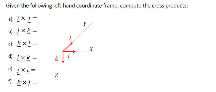 Solved Given the following left-hand coordinate frame, | Chegg.com