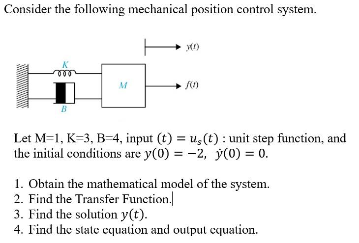 Solved Consider the following mechanical position control | Chegg.com