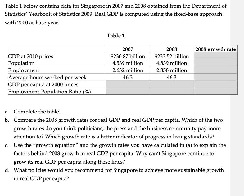 Solved Table 1 below contains data for Singapore in 2007 and | Chegg.com