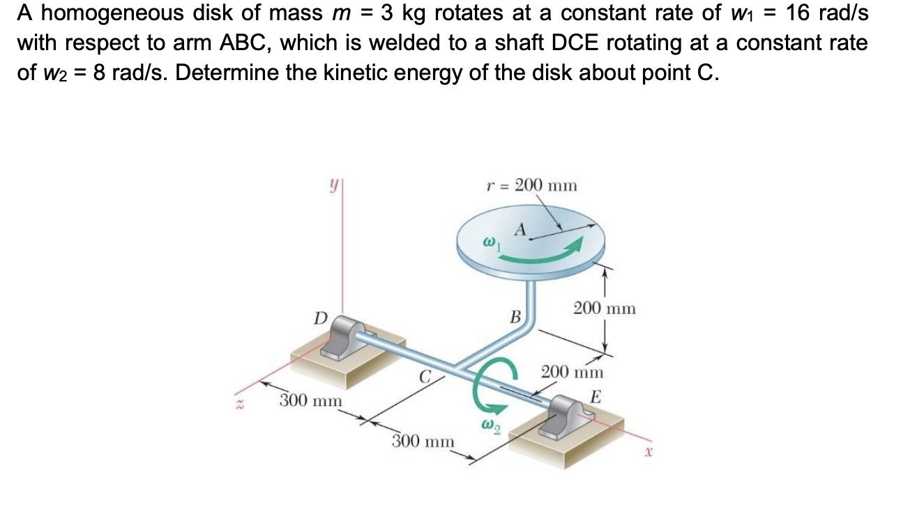 Solved A homogeneous disk of mass m = 3 kg rotates at a | Chegg.com