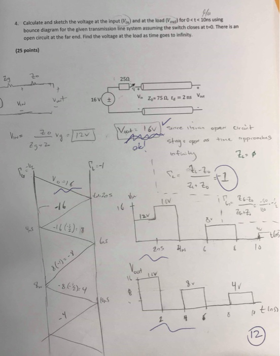 Solved fo 4. Calculate and sketch the voltage at the input | Chegg.com