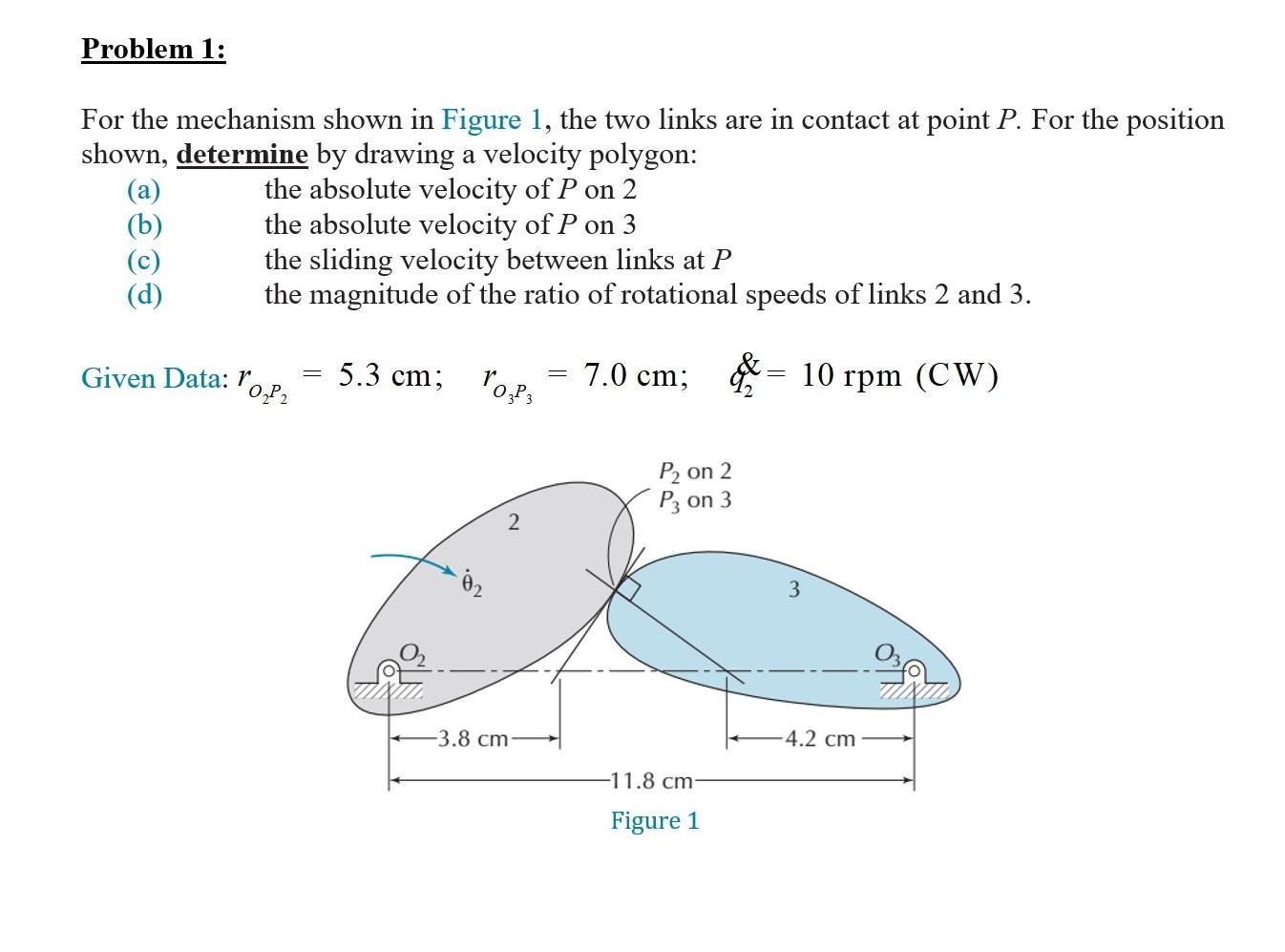 Solved Problem 1: For the mechanism shown in Figure 1, the | Chegg.com