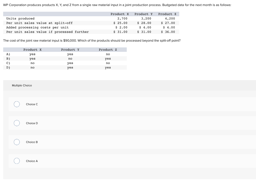 Solved WP Corporation Produces Products X, Y, And Z From A | Chegg.com