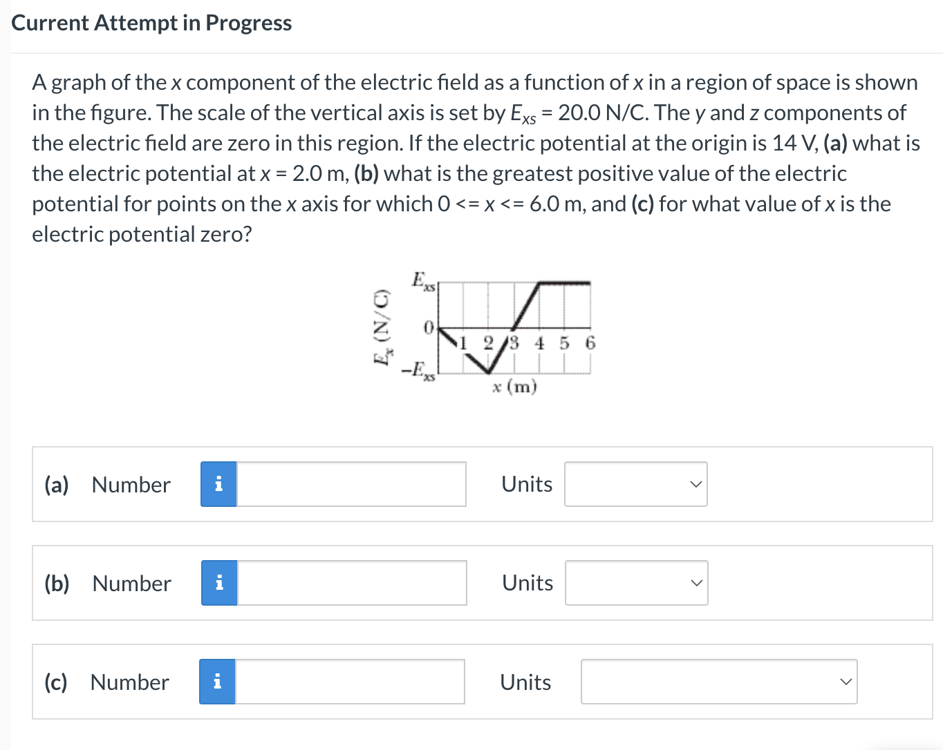 Solved A graph of the x component of the electric field as a | Chegg.com