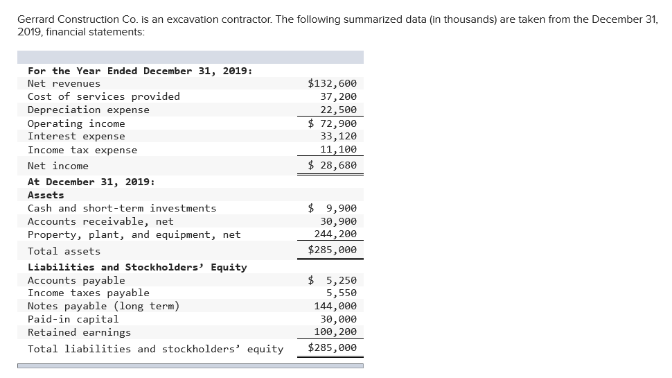 solved-1-calculate-the-company-s-average-income-tax-chegg