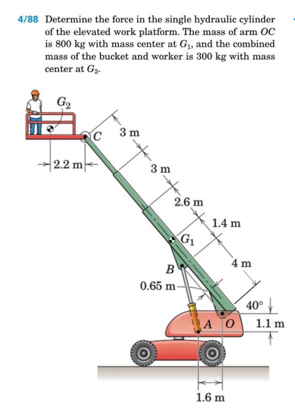 4/88 Determine the force in the single hydraulic cylinder of the elevated work platform. The mass of arm \( O C \) is \( 800