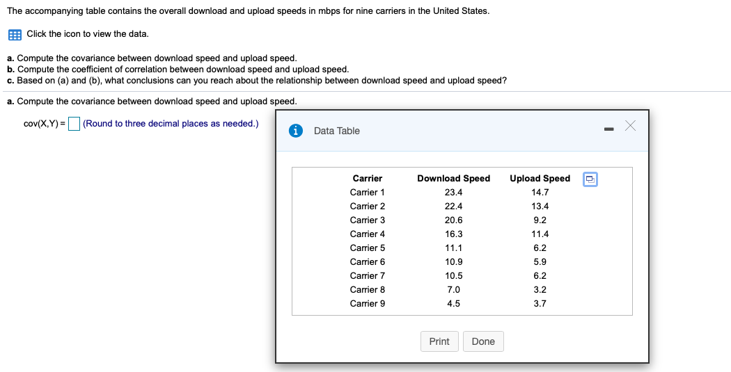 Solved The accompanying table contains the overall download