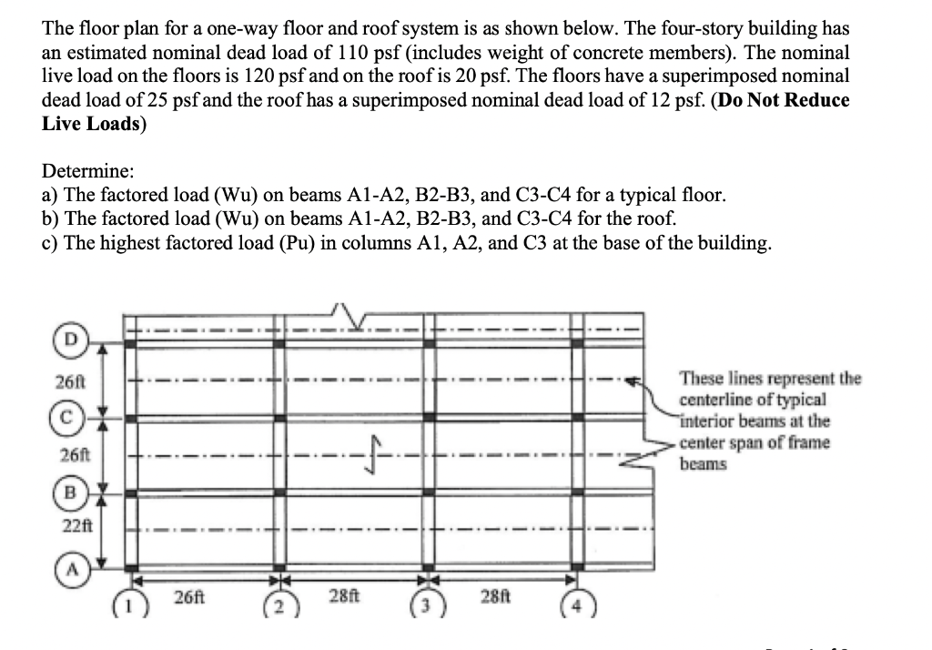 The floor plan for a one-way floor and roof system is as shown below. The four-story building has
an estimated nominal dead l
