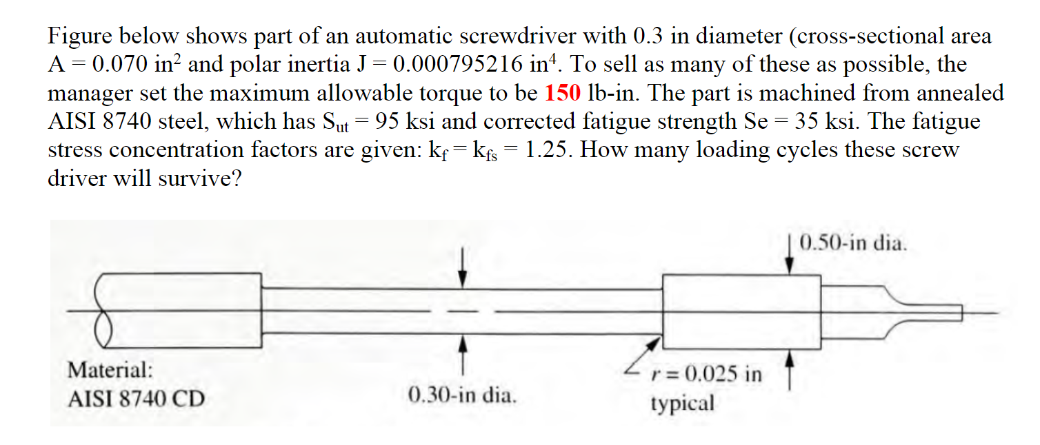 Solved Figure below shows part of an automatic screwdriver | Chegg.com