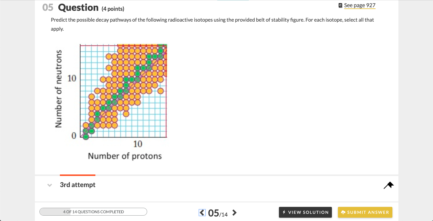 Solved 05 Question (4 points) @ See page 927 Predict the | Chegg.com