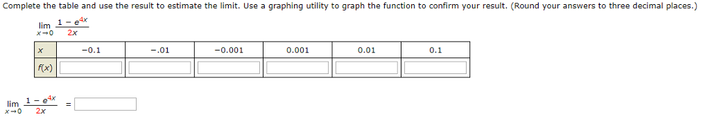 Solved Complete the table and use the result to estimate the | Chegg.com