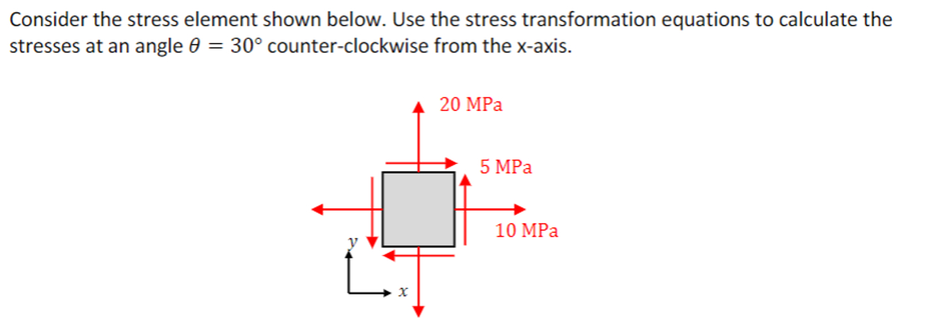 Solved Consider the stress element shown below. Use the | Chegg.com