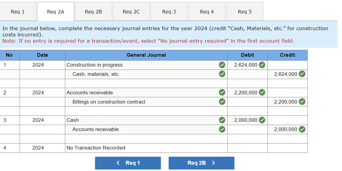 solved-in-2024-the-westgate-construction-company-entered-chegg