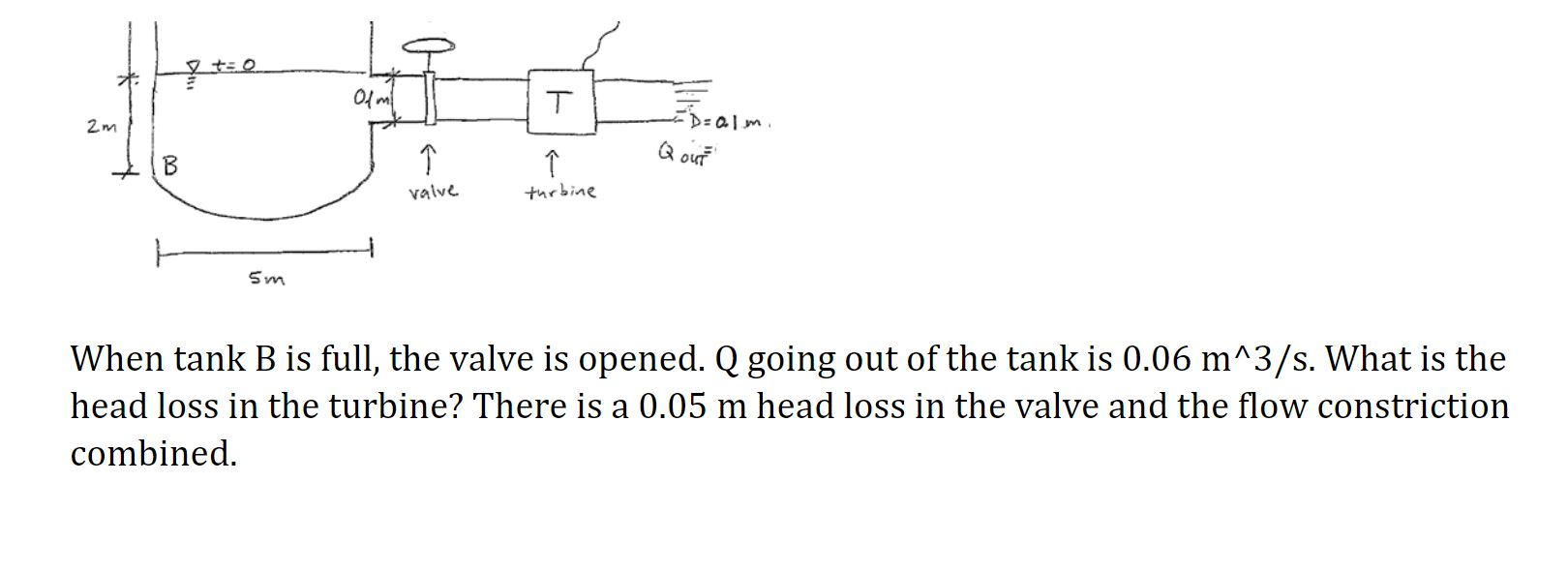 * hate 2m? q out valve turbine 5 m when tank b is full, the valve is opened. q going out of the tank is 0.06 m^3/s. what is t