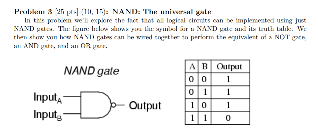 Solved AND OR i. Let's denote p NAND q as pAq. Write a | Chegg.com