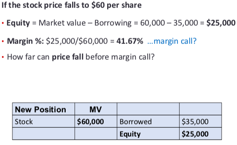 X Corp: Stock price = $70 (purchase of 1,000 | Chegg.com