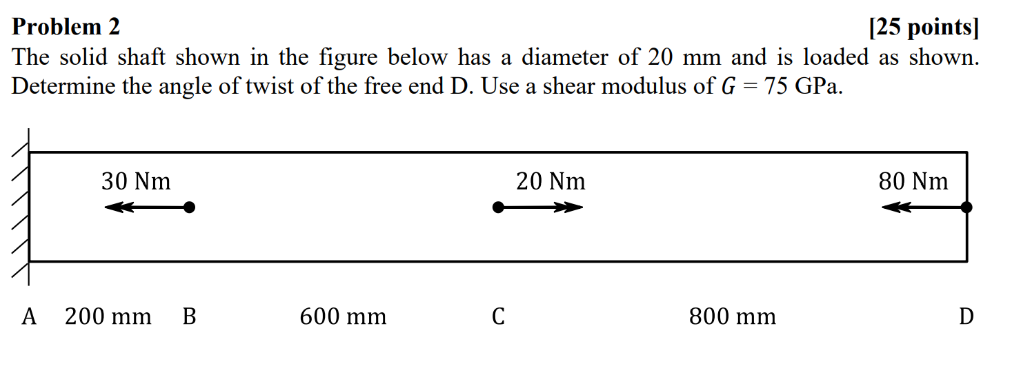 Solved Problem 2 [25 points] The solid shaft shown in the | Chegg.com