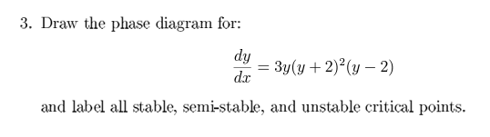 Solved 3. Draw the phase diagram for: dxdy=3y(y+2)2(y−2) and | Chegg.com
