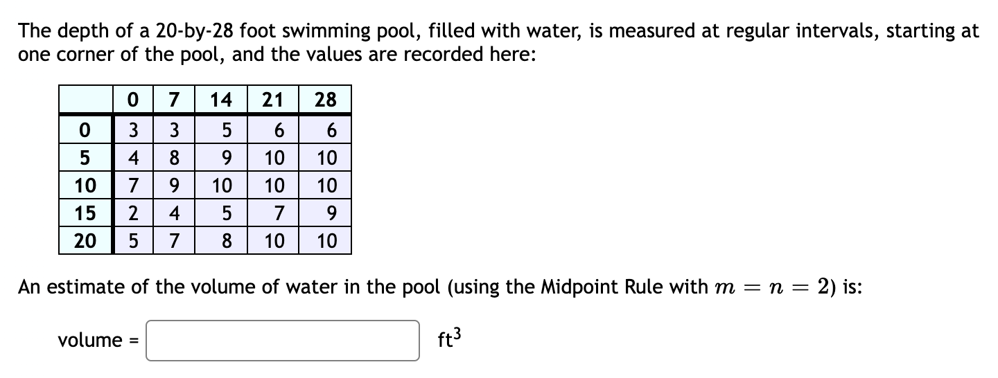 Solved The depth of a 20-by-28 foot swimming pool, filled | Chegg.com