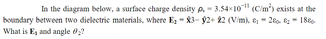 In the diagram below, a surface charge density | Chegg.com