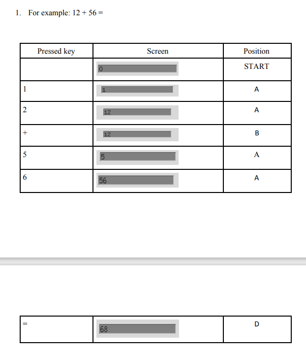 Solved In this assignment, you are expected to create a | Chegg.com