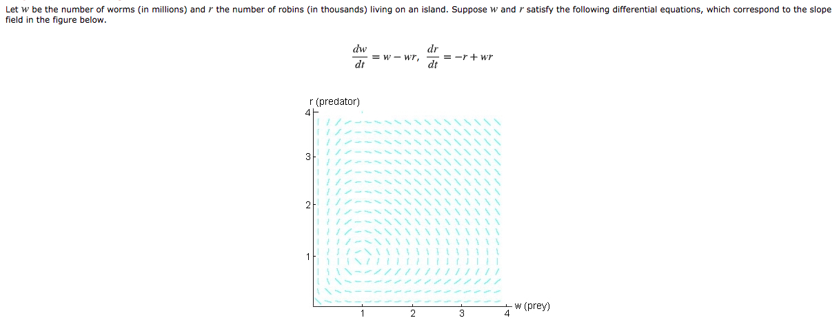 Solved Let w be the number of worms (in millions) and r the | Chegg.com