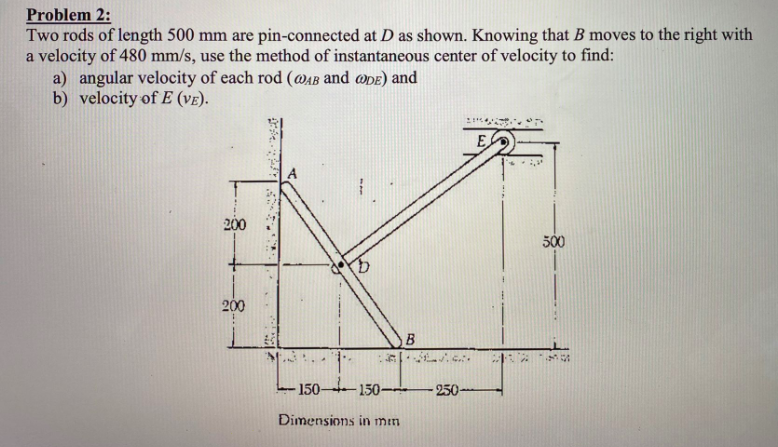 Solved Problem 2: Two Rods Of Length 500 Mm Are | Chegg.com