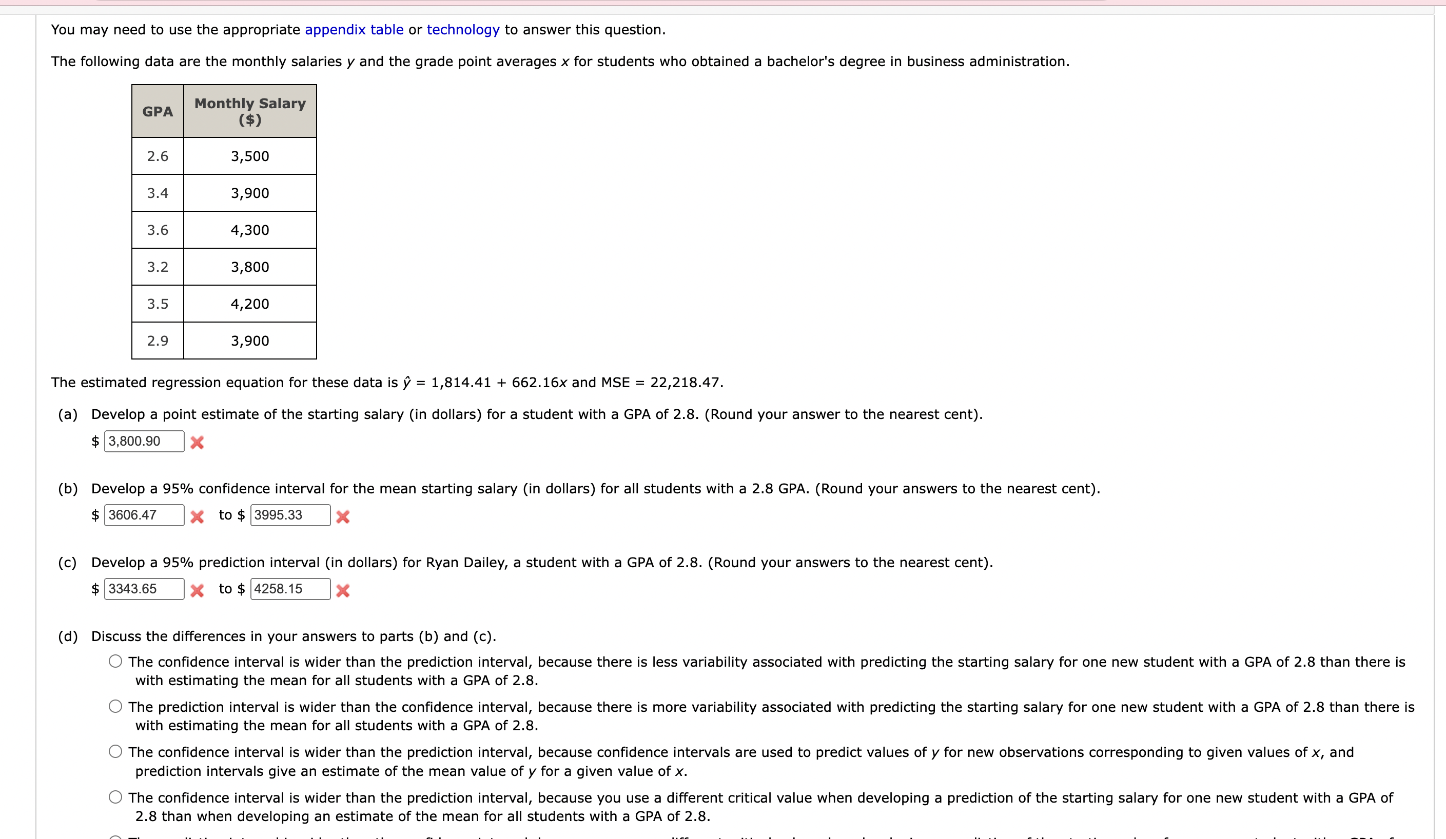 Solved You may need to use the appropriate appendix table or | Chegg.com