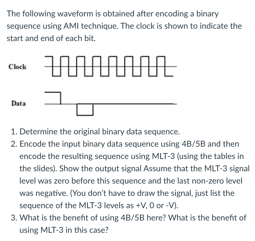 Solved The Following Waveform Is Obtained After Encoding A | Chegg.com