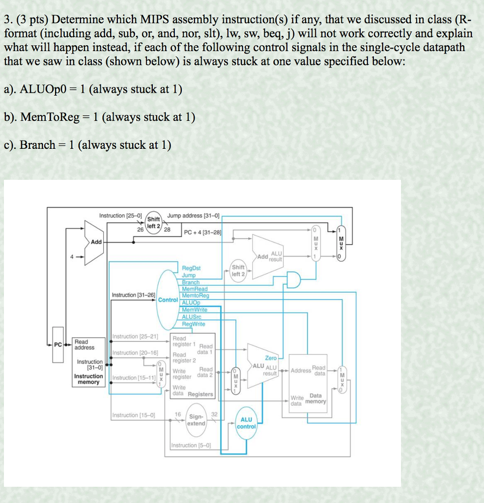 Solved 3 3 pts determine which mips assembly chegg