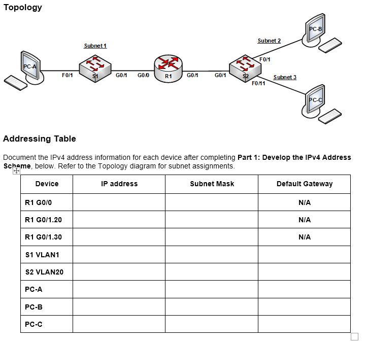 Solved Given an IP address and mask of 192.168.70.0/28, | Chegg.com