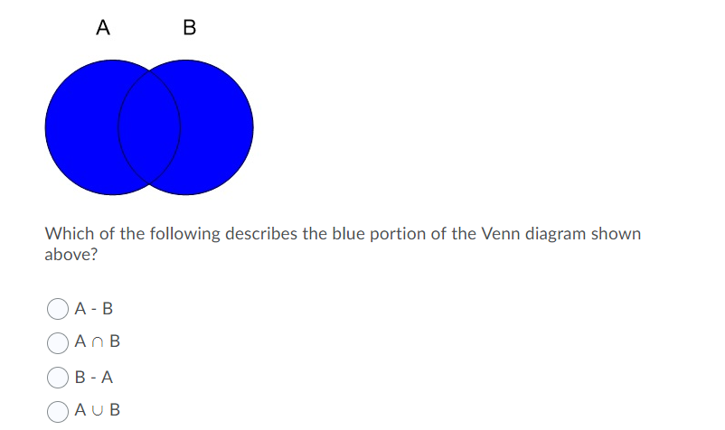 Solved Two sets are disjoint when which of the following is | Chegg.com