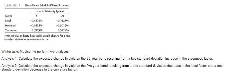 EXHIBIT 1 Three-Factor Model of Term Structure Note: | Chegg.com