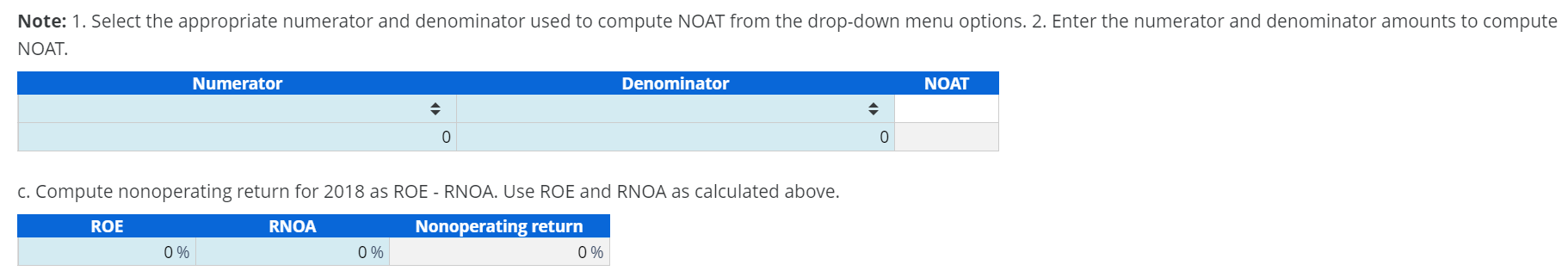 Solved Compute, Disaggregate, and Interpret ROE and RNOA | Chegg.com