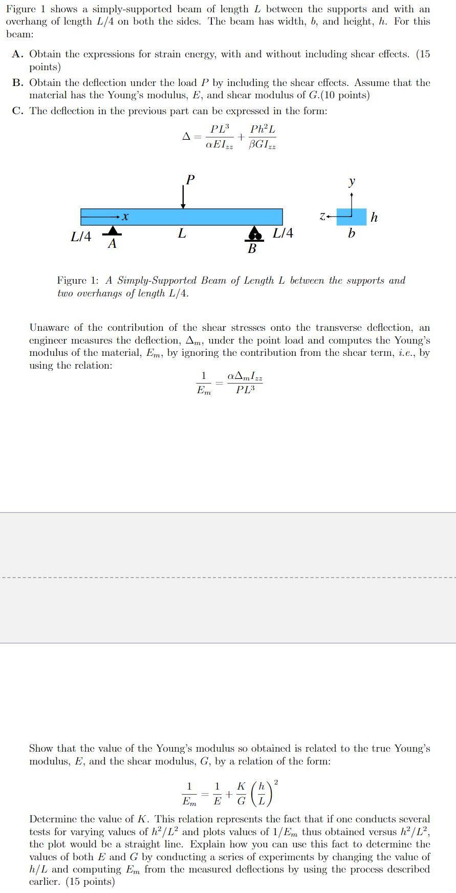 Solved Figure 1 Shows A Simply-supported Beam Of Length L | Chegg.com