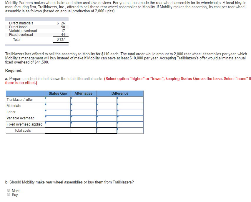 What is wheel tax